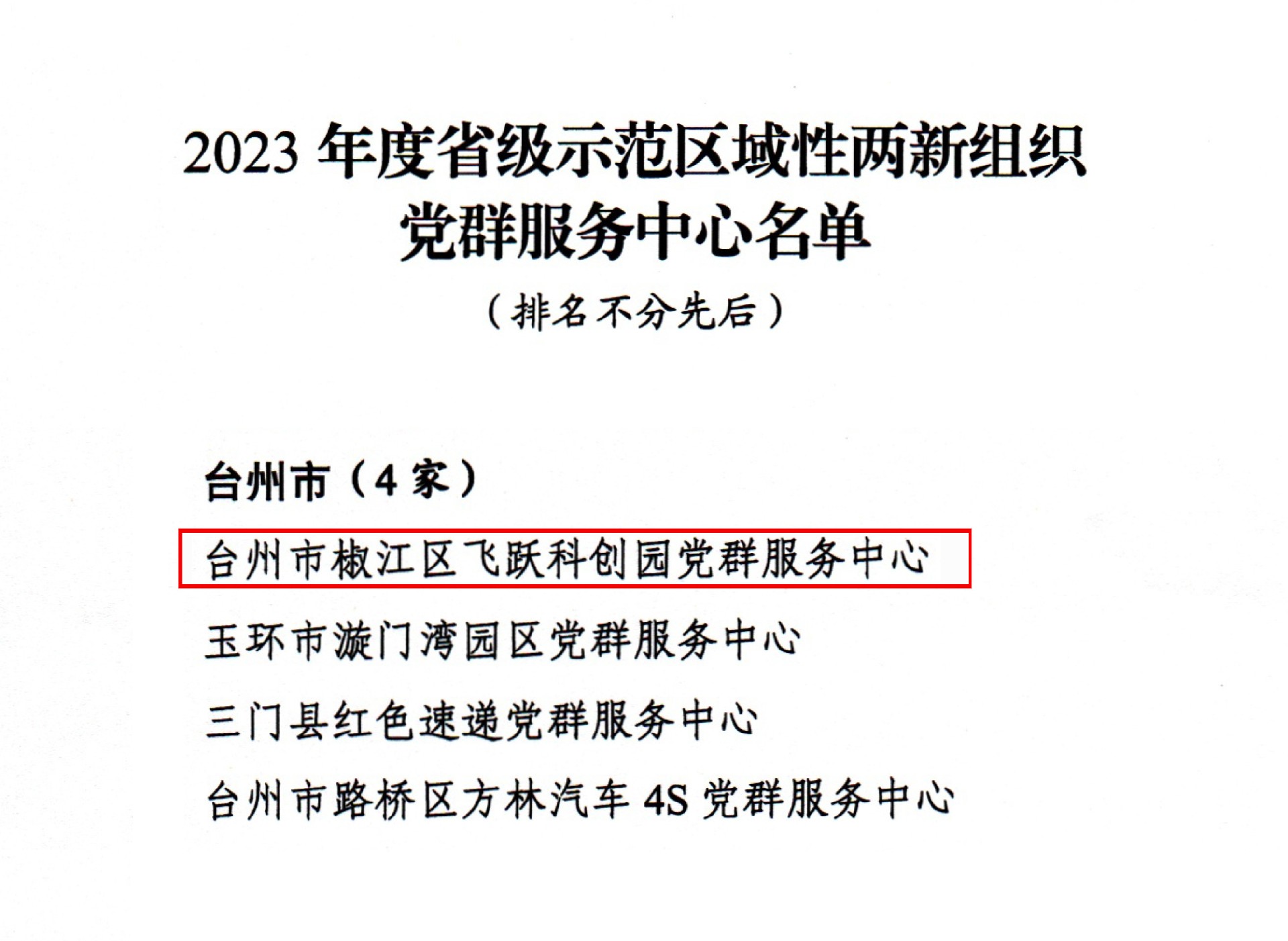 ȷ2023ʡʾ֯Ⱥĵ֪ͨ(1)-3.jpg